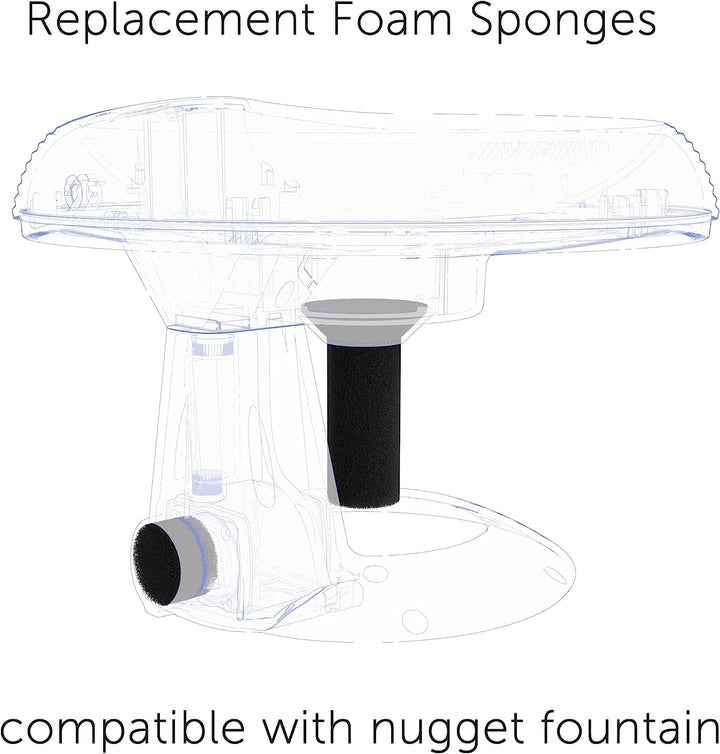 Nugget Premium Replacement Foam/Sponge Muffler (2 Pack) - NOT COMPATIBLE WITH NUGGET TANK