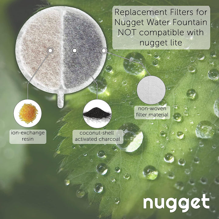 Nugget Pet Drinking Fountain Replacement Filters (fits both Nugget and Nugget Lite) NOT COMPATIBLE WITH NUGGET TANK