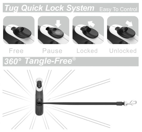 TUG 360° Tangle-Free Original Retractable Dog Leash | One-Handed Brake, Pause, Lock | Anti-Slip Grip