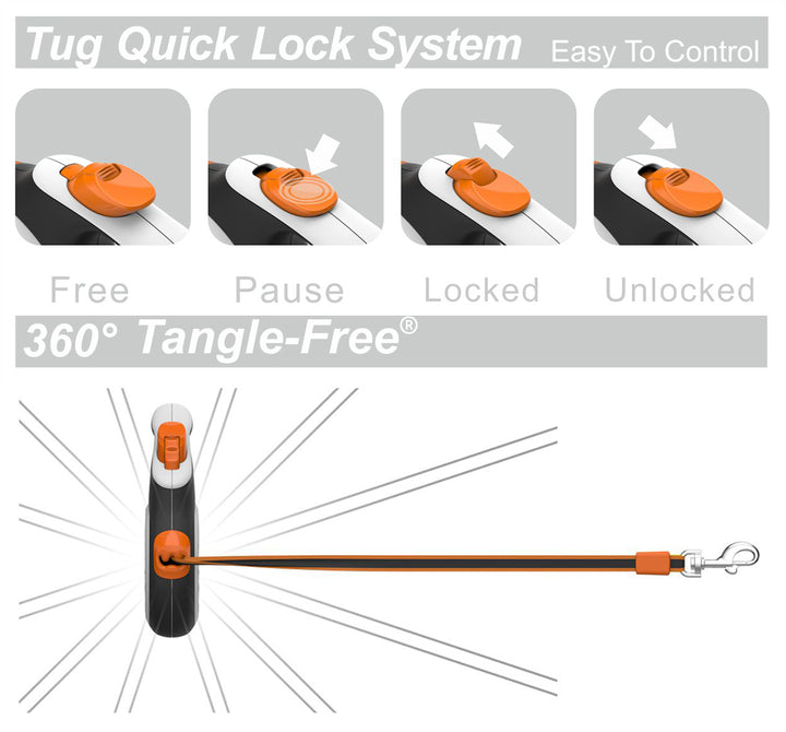 TUG 360° Tangle-Free Original Retractable Dog Leash | One-Handed Brake, Pause, Lock | Anti-Slip Grip