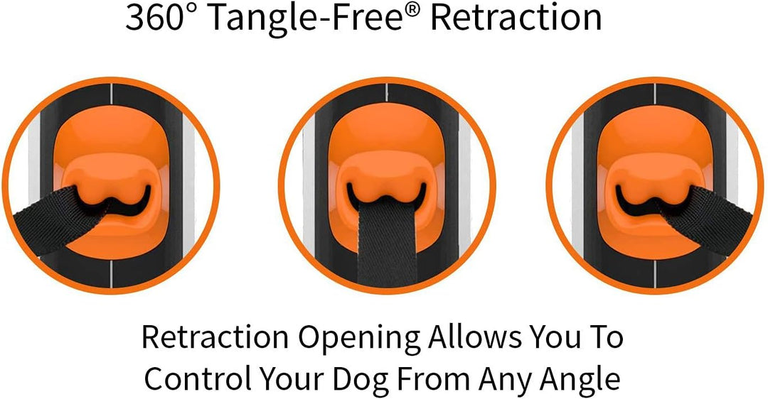 TUG 360° Tangle-Free Original Retractable Dog Leash | One-Handed Brake, Pause, Lock | Anti-Slip Grip
