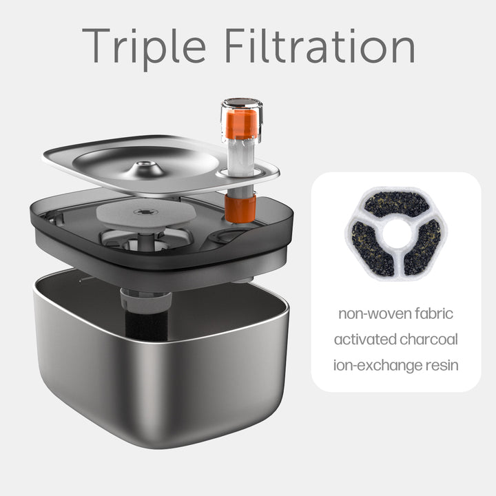 Nugget Tank 4.5 L Water Drinking Fountain for Cats &amp; Dogs | Stainless Steel Cat / Dog Fountain